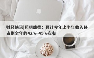 财经快讯|药明康德：预计今年上半年收入将占到全年的42%-45%左右