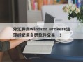 外汇券商Windsor Brokers温莎经纪用自研软件交易！！