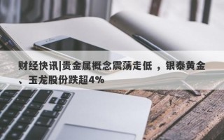 财经快讯|贵金属概念震荡走低 ，银泰黄金、玉龙股份跌超4%