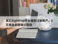 易汇EightCap平台强制注销账户，2万美金余额难以取回