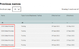 HTFX's problem platforms are playing with AB warehouses. Don't regret it when you enter the gold!