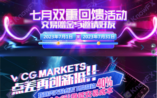 券商WCGMarkets入金就得交保证金？黑心诈骗平台！监管裸奔！